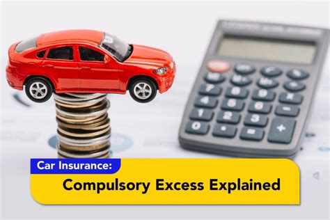 Car Insurance Compulsory Excess Meaning: Navigating the Financial Maze of Auto Coverage