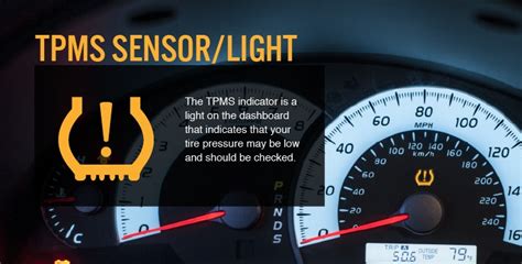 How Do I Reset Tire Pressure Sensor: A Journey Through the Maze of Modern Automotive Technology