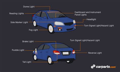 What Are the Lights on Top of a Truck Called, and Why Do They Sometimes Look Like UFOs?