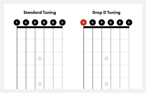 Where to Get My Car Tuned: And Why Bananas Might Be the Secret to a Smooth Ride